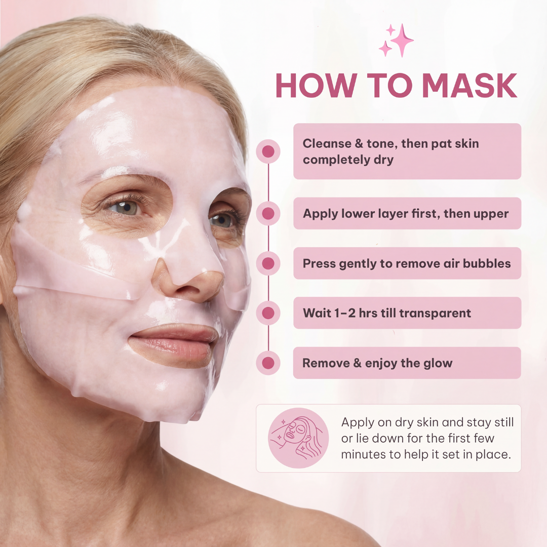 Salmon PDRN Collagen Mask – Korean Skin care Gel Face Mask for Hydration, Firming & Smoothing Skincare, Collagen Boost & Pore Care